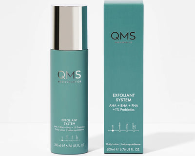 AHA + BHA + PHA + 1% Prebiotics Daily Lotion