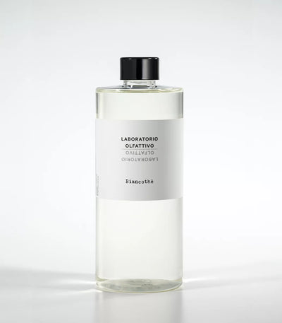 Biancothè Nachfuellung