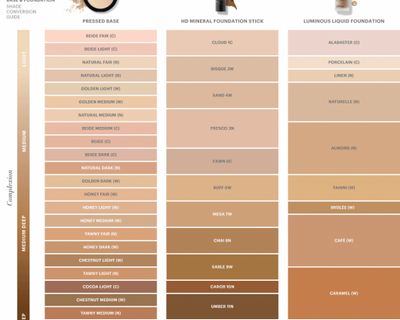 Luminous Liquid Foundation SPF 18